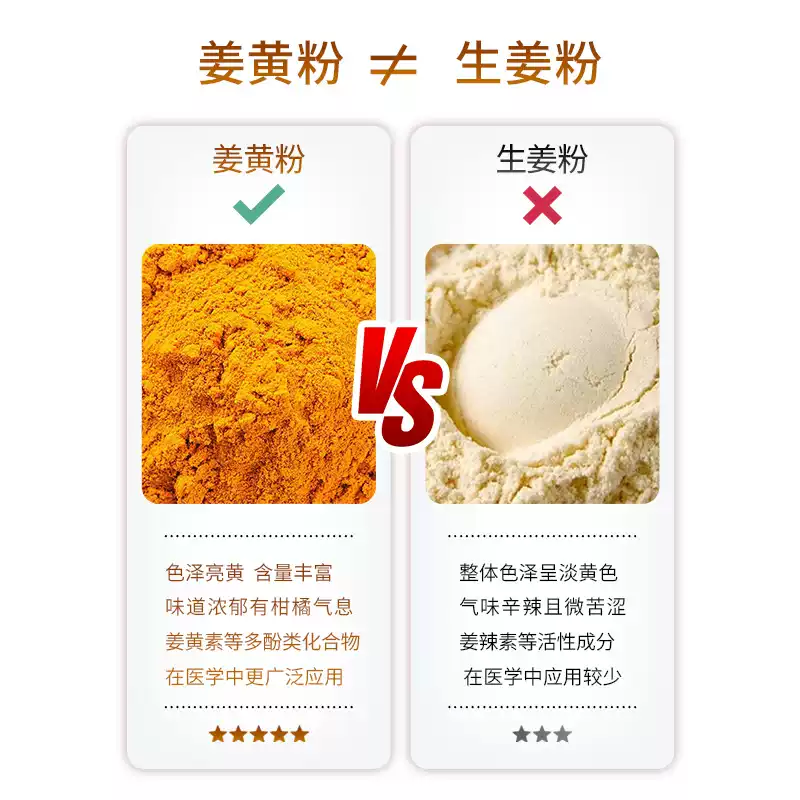 Turmeric Powder Wholesale - Organic Spices | Seasoning powder | Best Seller / Global Shipping | Image 2